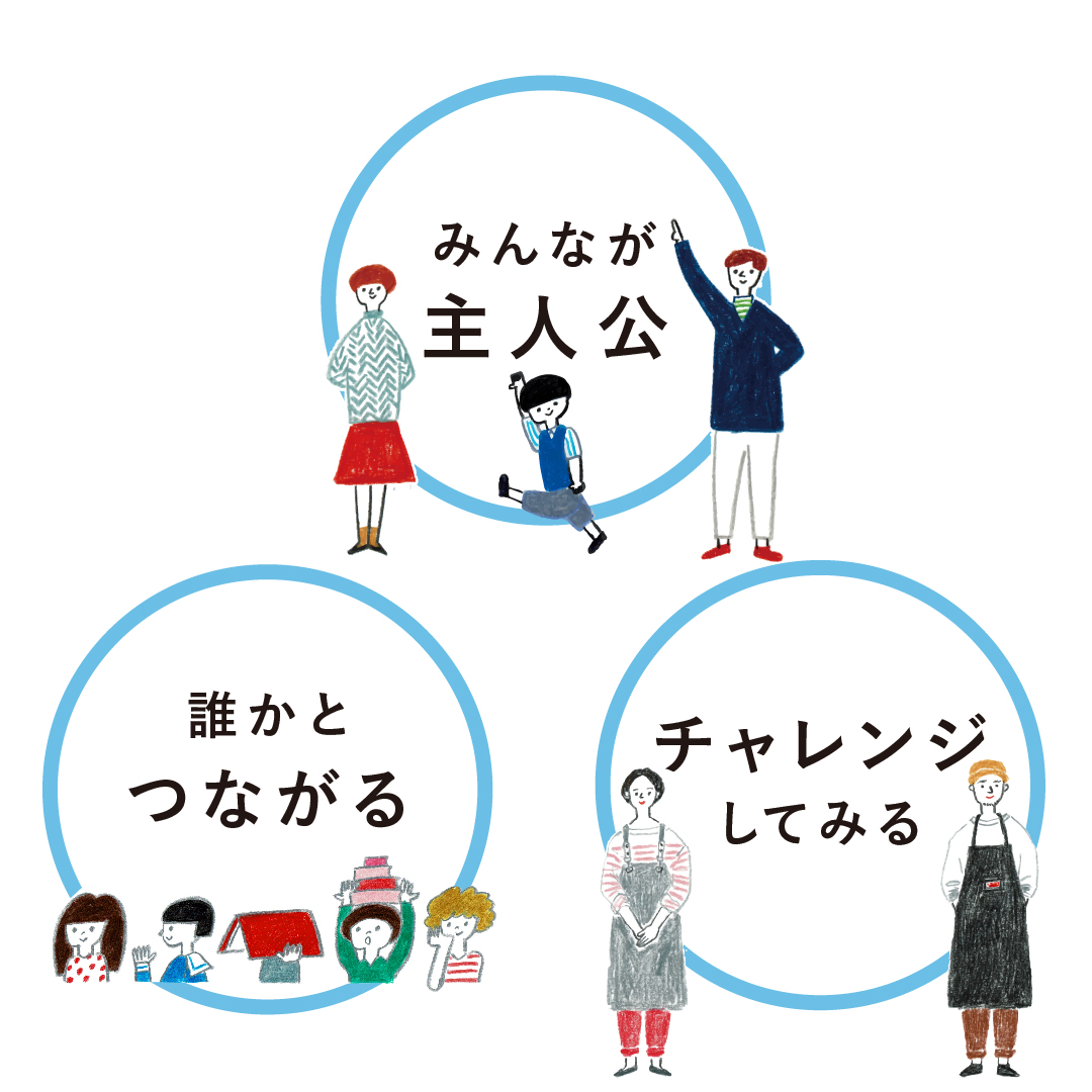 PARKETのミッション